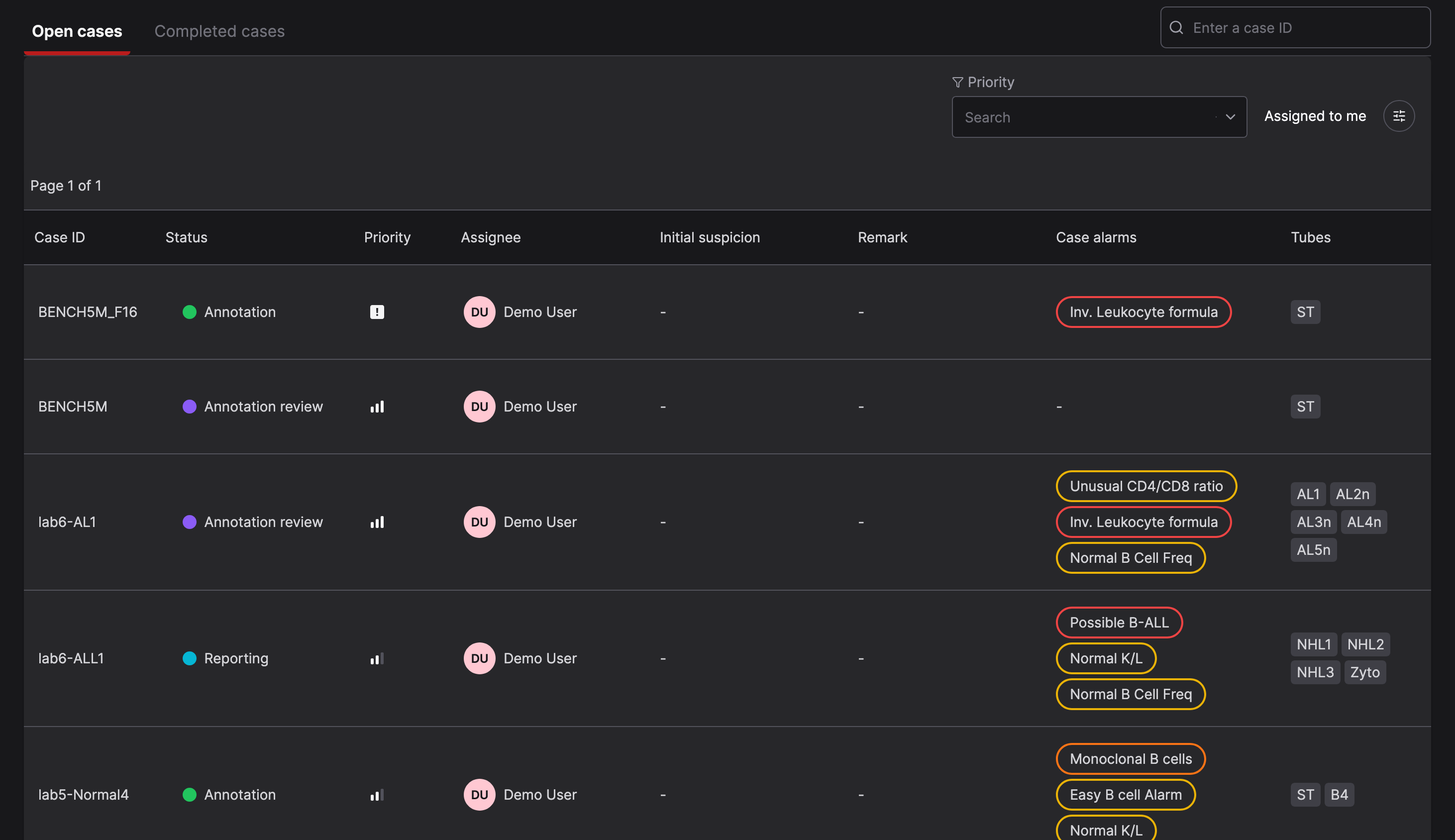 CellStudio dashboard listing cases with their status, priority, assignee, alarms, and tubes