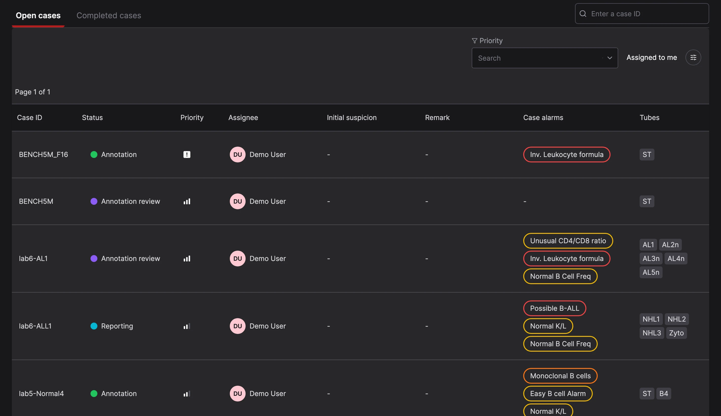CellStudio dashboard listing cases with their status, priority, assignee, alarms, and tubes