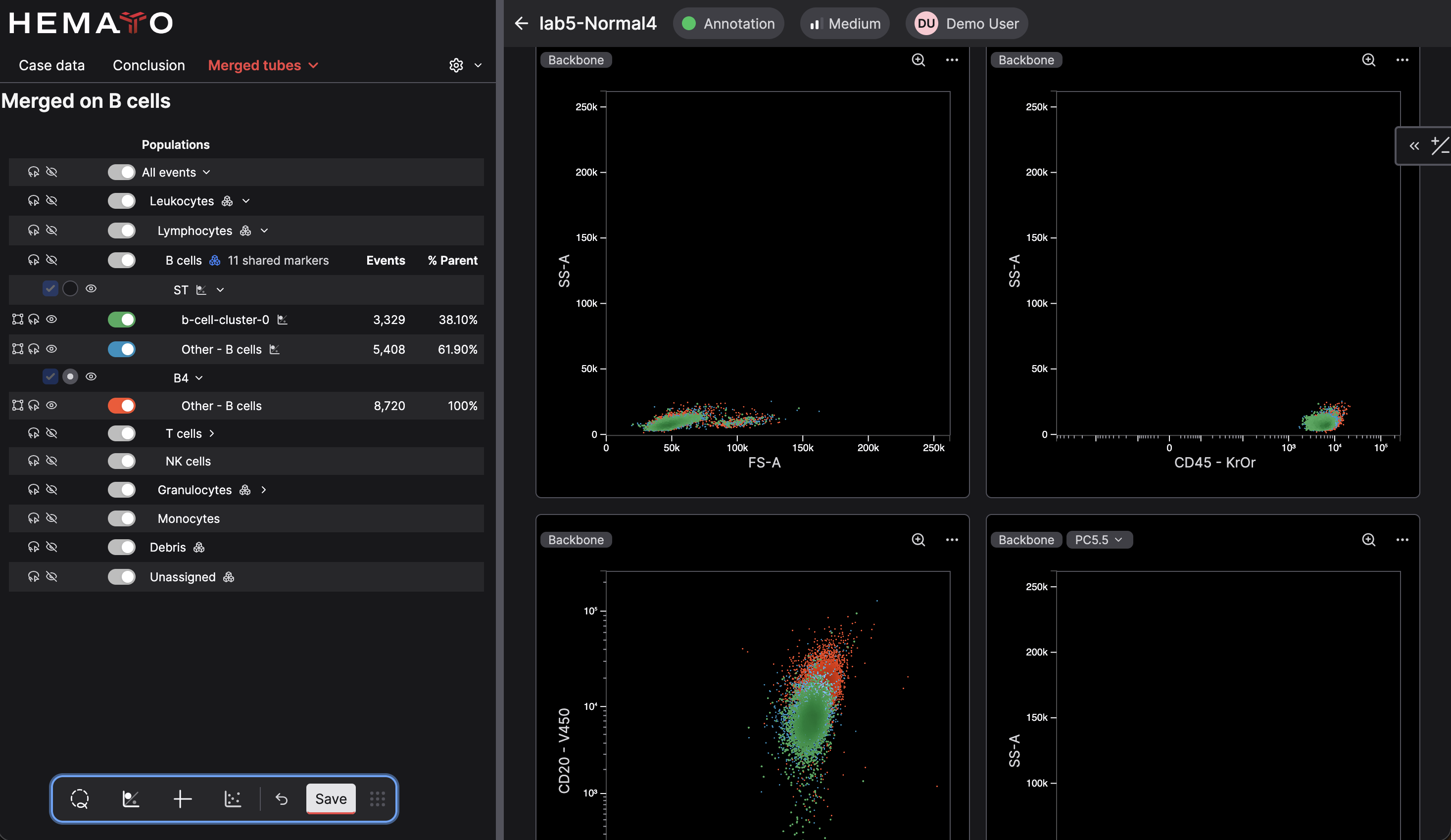 CellStudio merged tube view showing aligned cell populations across four cytograms