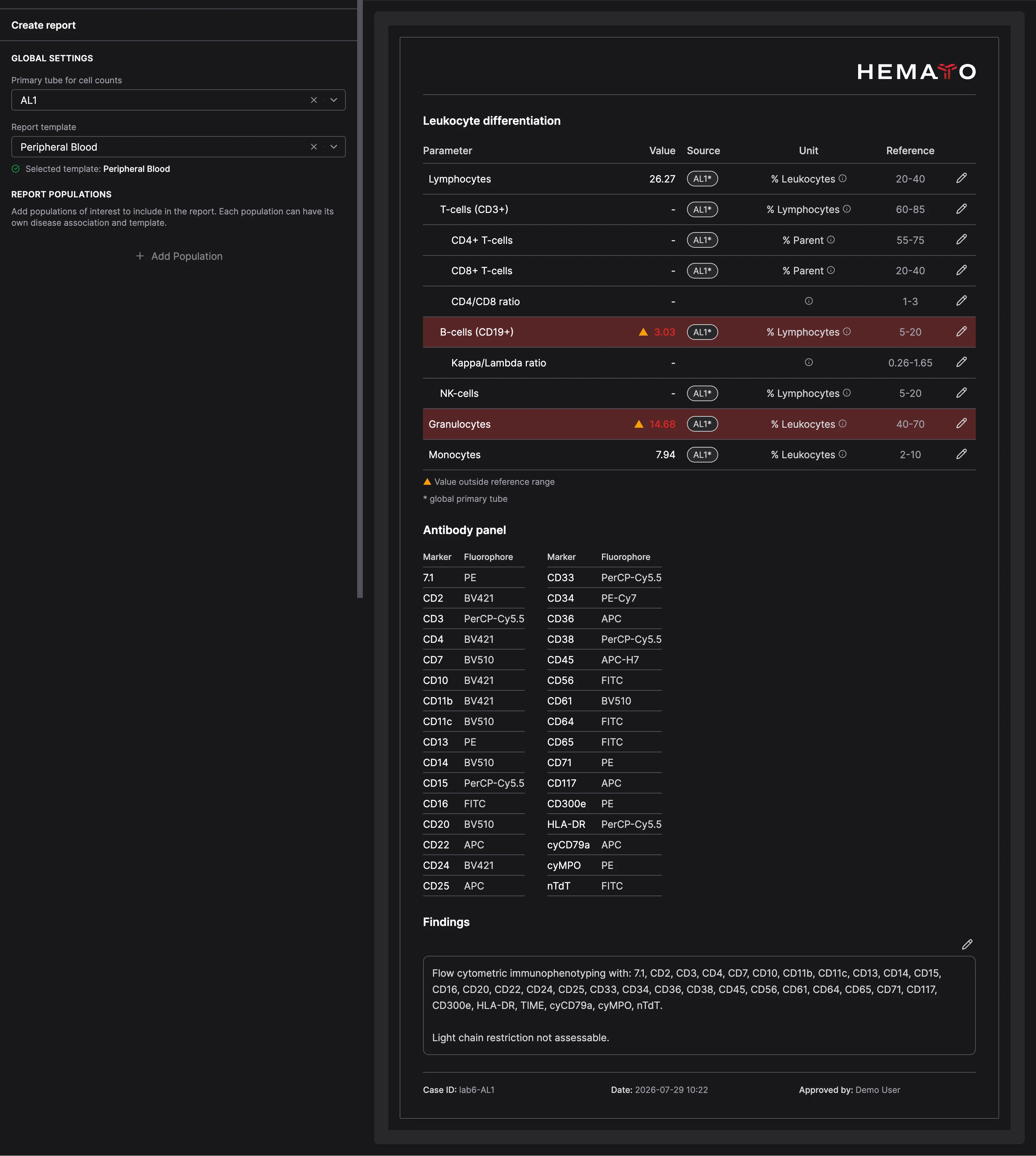 CellStudio report builder previewing a leukocyte differentiation report with cell counts and findings